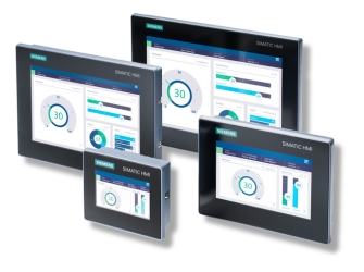 Unified Basic Panels